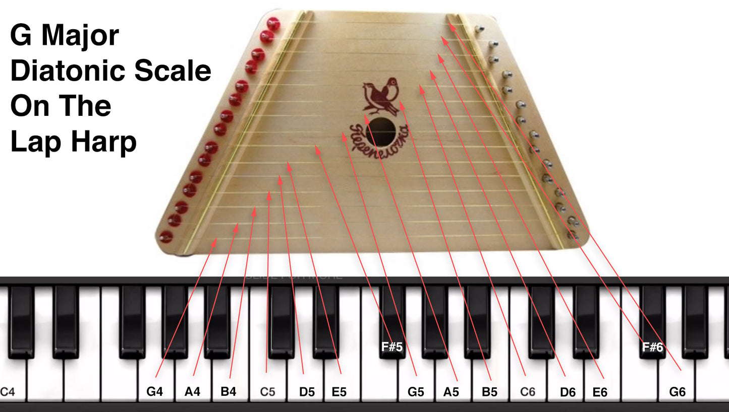 how to tune a zither 15 string lap harp